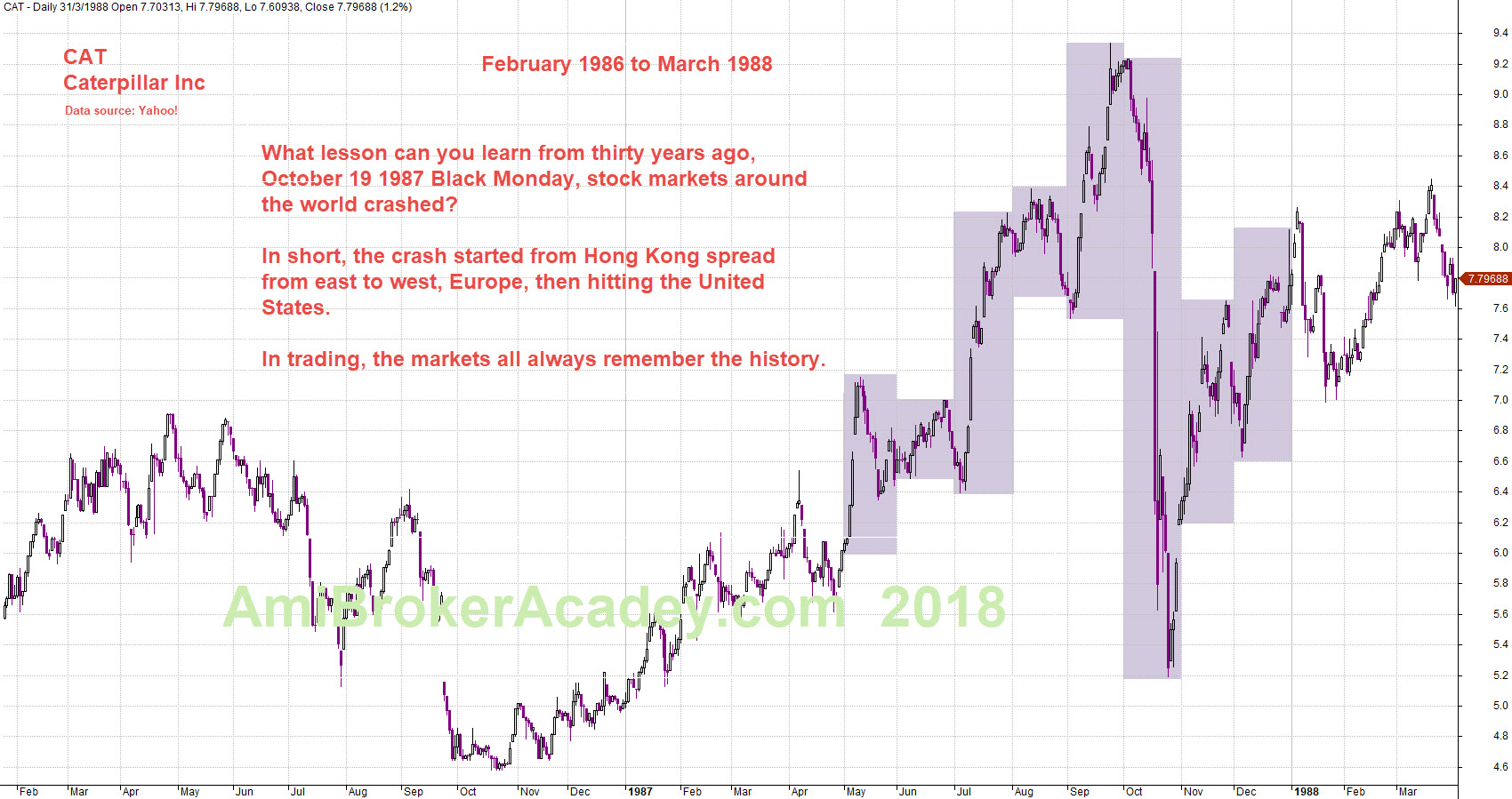 open source stock charting software open source stock charting software